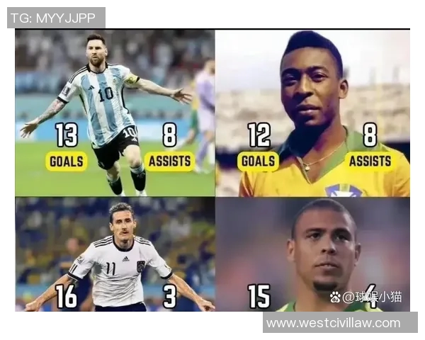 足球历史十大球星盘点：从贝利到梅西谁是最伟大的传奇球员