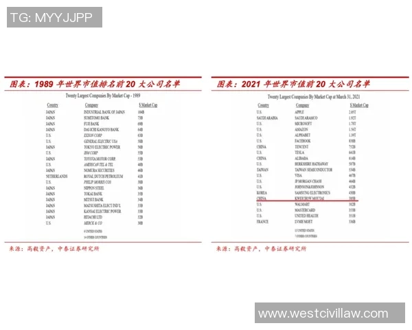 足球球星卡金银块价格揭秘市场行情及投资潜力分析
